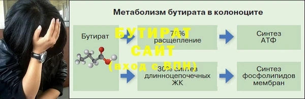 сатива Нижневартовск
